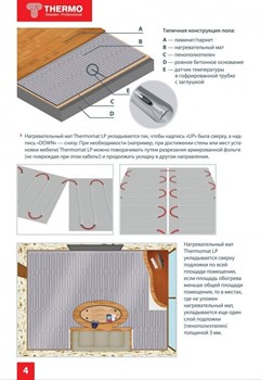 Thermo Термомат TVK-130 LP 1 м.кв TVK-130 LP 1 м.кв - фото 118005
