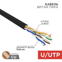 Кабель UTP 4PR 24AWG CAT5e 25м OUTDOOR Rexant 01-0045-25 - фото 89197