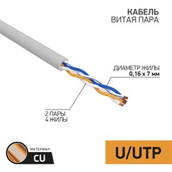 Кабель UTP 2PR 24AWG CAT5e 305м STRANDED Rexant 01-0026 - фото 89212