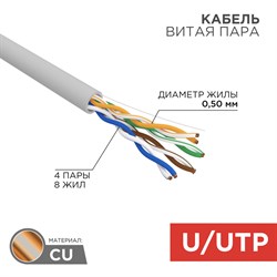 Кабель UTP 4PR 24AWG CAT5e 100м Rexant 01-0043-100 - фото 89216