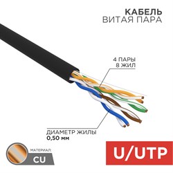 Кабель витая пара UTP 4PR 24AWG CAT5e,50м OUTDOOR Rexant 01-0045-50 - фото 89220