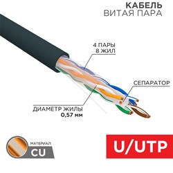 Кабель витая пара U/UTP, CAT 6, PE, 4PR, 23AWG, OUTDOOR, SOLID, черный, 305м REXANT 01-0058 - фото 89276